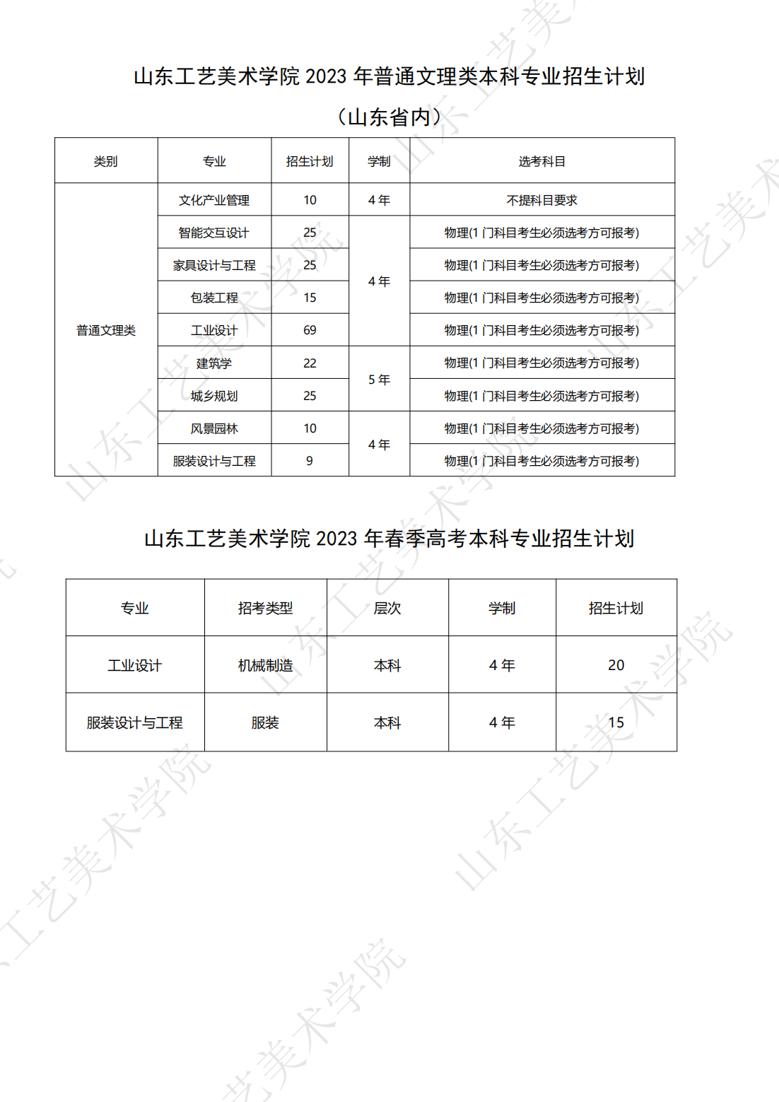 山东工艺美术学院 2023 年艺术类本科专业招生计划